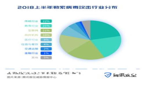 如何在imToken钱包中安全存放USDT？