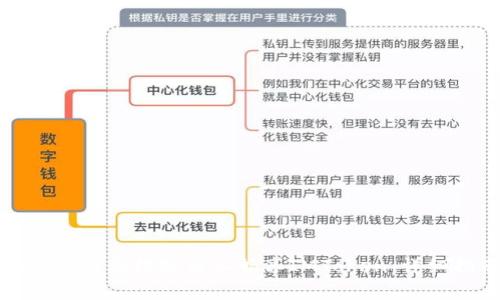 如何在安卓模拟器上畅享IMToken：详细指南
