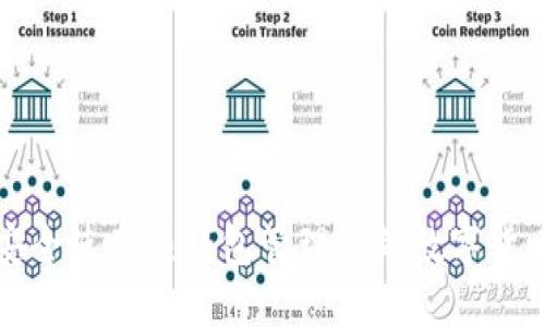 如何安全使用热钱包管理你的数字货币资产