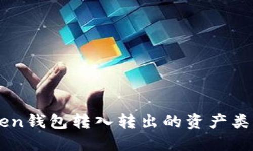 imToken钱包转入转出的资产类型探究