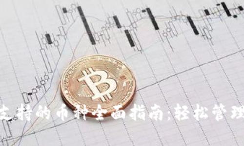 imToken钱包支持的币种全面指南：轻松管理你的数字资产