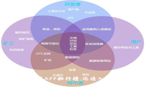 2023年十大虚拟币交易APP排行榜：迅速入手数字货币的最佳选择