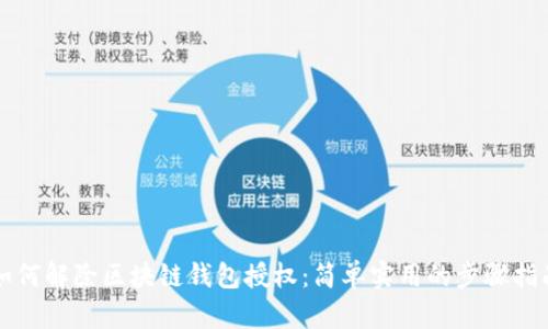 如何解除区块链钱包授权：简单实用的步骤指南