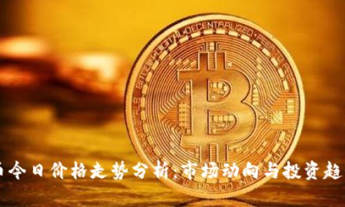 柴犬币今日价格走势分析：市场动向与投资趋势一览