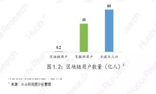imToken公司如何保护您的数字钱包安全