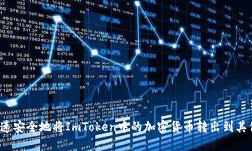 如何快速安全地将ImToken中的加密货币转出到其他钱包？