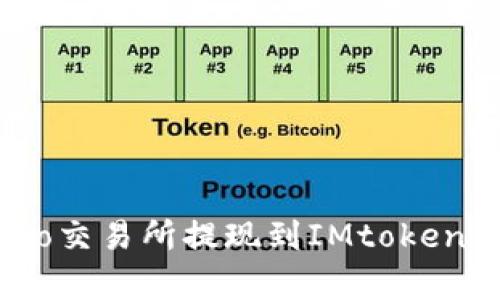 轻松在Ubitpro交易所提现到IMtoken钱包的全攻略