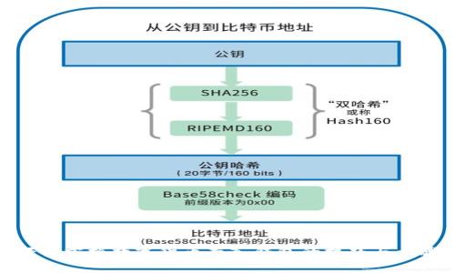 轻松掌握数字货币存入钱包的技巧与步骤