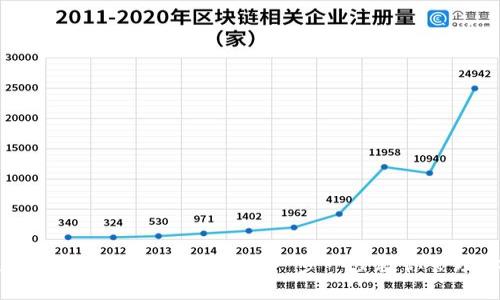 如何轻松在 imToken 中添加收藏：一步一步教你管理你的数字资产