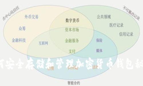 如何安全存储和管理加密货币钱包秘钥？