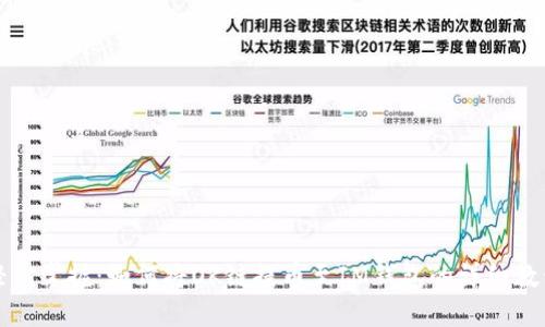 轻松掌握：如何将OK链提币至IM钱包的详细教程
