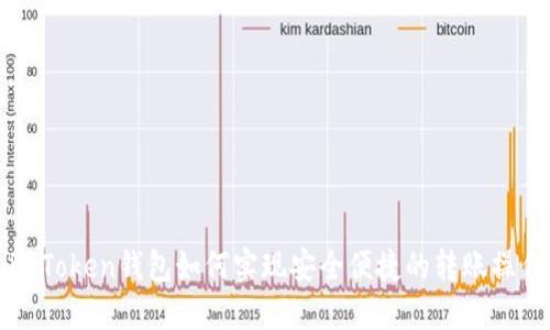 imToken钱包如何实现安全便捷的转账操作