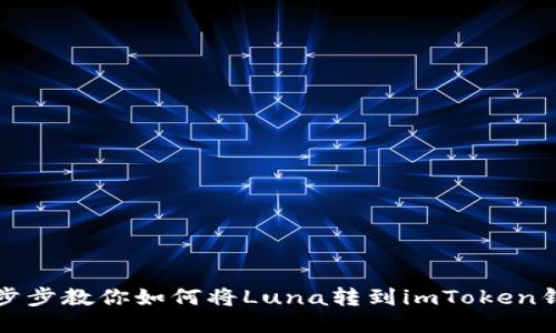 一步步教你如何将Luna转到imToken钱包