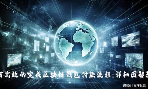 如何高效的完成区块链钱包付款流程：详细图解教学