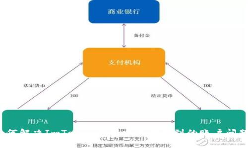 如何解决ImToken应用中无法找到的账户问题？