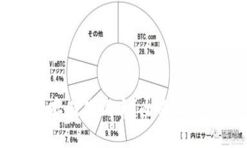 IM钱包能否存储狗狗币？全面解析与实用指南