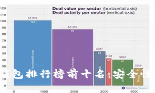 2023年加密钱包排行榜前十名：安全性与便捷性并重