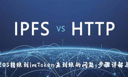 如何解决EOS转账到imToken未到账的问题：步骤详解与解决方案