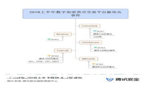 轻松提现：虚拟币转到钱包后的操作指南