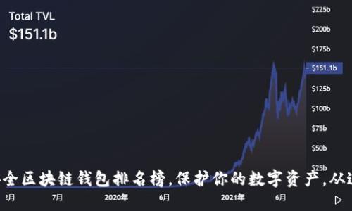 十大最安全区块链钱包排名榜，保护你的数字资产，从这里开始！