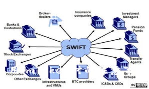 深入解析：使用imToken时的注意事项与最佳实践