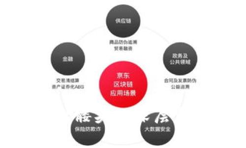 揭秘imToken骷髅头的深层含义与文化背景