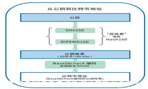 如何在IM钱包中快速确认转账后台信息