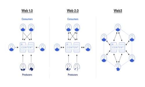 深入了解imToken：新时代的数字钱包与区块链管理工具