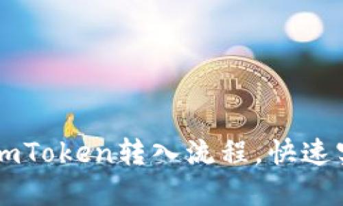 轻松掌握以太坊ImToken转入流程，快速实现数字资产管理