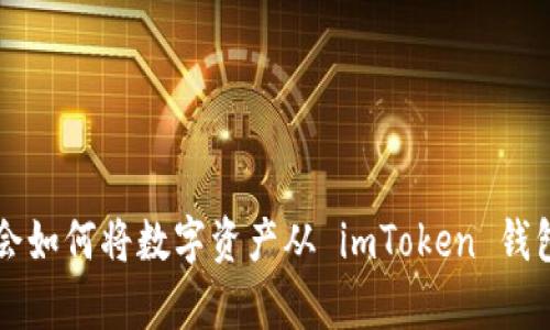 轻松学会如何将数字资产从 imToken 钱包中转出