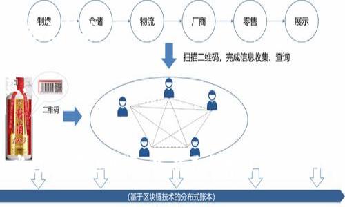   全面解析加密货币概念股：如何抓住投资机会？ / 

 guanjianci 加密货币, 概念股, 投资机会, 数字货币, 股票市场 /guanjianci 

引言
在过去的几年里，加密货币作为一种新兴的投资工具，受到了全球投资者的极大关注。从比特币、以太坊到各种山寨币，加密货币的价格波动常常成为财经新闻的焦点。然而，你是否知道，除了直接投资加密货币之外，还有一类与其息息相关的股票——加密货币概念股？这些股票不仅涉及到加密货币的平台和服务，还包括矿业、区块链技术等多个领域。今天，我们就来深入探讨一下加密货币概念股的投资机会，以及如何在这个充满挑战与机遇的市场中寻找合适的投资目标。

什么是加密货币概念股？
加密货币概念股是指与加密货币及区块链技术相关的公司的股票。这些公司可以是直接从事加密货币交易、挖矿的企业，也可以是提供相关服务的软件公司、区块链技术开发公司，甚至是传统金融机构逐步涉足这一领域的公司。这类股票的价格通常受加密货币市场的影响，因而它们的涨跌往往与比特币及其他数字货币的表现密切相关。

加密货币概念股的投资吸引力
加密货币概念股的投资吸引力主要体现在以下几个方面：

h41. 市场潜力巨大/h4
随着全球金融科技的迅猛发展，加密货币市场的需求不断增加。越来越多的企业开始接受加密货币作为支付方式，这为加密货币概念股的成长提供了丰富的土壤。例如，著名支付平台Square和PayPal都已经开始提供比特币交易服务，这无疑为相关企业带来了发展机遇。

h42. 参与前沿科技的机会/h4
投资加密货币概念股可以让你与科技革新同步前行。区块链技术的应用不仅限于金融领域，还延伸至供应链管理、医疗、游戏等多个行业，这些应用场景进一步推动了相关公司的业务发展。投资者通过加密货币概念股，能更好地参与到这些前沿科技的投资中。

h43. 风险与回报并存/h4
与传统的股票市场一样，加密货币概念股同样存在风险。但因为它们与数字货币的联系，往往呈现出更高的波动性。这意味着，尽管存在风险，但如果能够把握市场动向，投资回报也可能非常丰厚。对一些高风险高回报的投资者来说，这无疑是一种具吸引力的选择。

如何选择加密货币概念股？
当投资者决定进入加密货币概念股市场时，选择合适的股票显得格外重要。以下是一些选择建议：

h41. 了解公司的业务模式/h4
不同的加密货币概念股有着不同的业务模式，比如有些公司专注于交易平台，有些则是专注于软件开发。了解这些公司的核心业务及其与加密货币的关系，可以帮助你做出更明智的投资决策。

h42. 评估市场竞争力/h4
在投资之前，了解公司的市场竞争力非常重要。比如，选择那些在行业内有较强声誉和稳定客户群体的公司，可以降低投资风险。此外，分析公司在技术创新、市场布局等方面的表现，也是评估其竞争力的关键。

h43. 跟踪行业动态/h4
加密货币市场变化迅速，跟踪行业动态有助于投资者把握市场脉动。了解政策法规、行业趋势以及未来的发展方向，从而做出更符合市场实际的选择。

前景展望
随着全球对数字货币的认识加深，越来越多的传统金融机构和企业开始拥抱这一新兴领域。尽管面临着市场监管及波动等一系列挑战，但整体的趋势依然向好。这意味着，加密货币概念股在未来仍将是一个值得关注的投资领域。

与此同时，投资者需要保持警惕，注意市场的变化以及潜在的风险。即使加密货币概念股呈现出吸引力，也不能忽视其波动性带来的不确定性。只有深入研究、谨慎投资，才能在这个竞争激烈的市场中获得可持续的收益。

总结
加密货币概念股作为新兴的投资品种，在数字货币的浪潮中展现出巨大的潜力。通过了解其市场特性、选择合适的投资对象，以及关注行业动态，投资者可以抓住这一机遇，实现财富的增值。但需要提醒的是，投资如逆水行舟，不进则退，只有不断学习、analysing，才能在这个充满变数的市场中获得长期的成功。