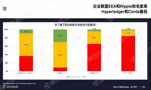 轻松下载数字货币钱包到手机的全面指南