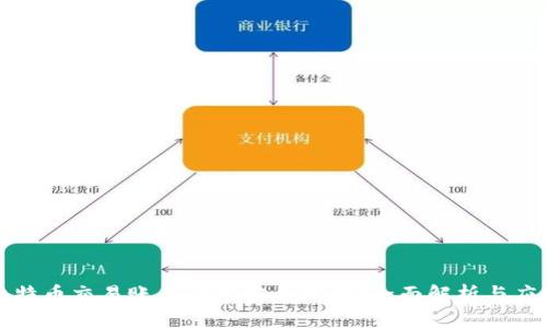 为何比特币交易账户被公安局冻结？全面解析与应对策略