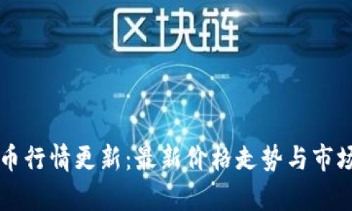 柴犬币行情更新：最新价格走势与市场分析