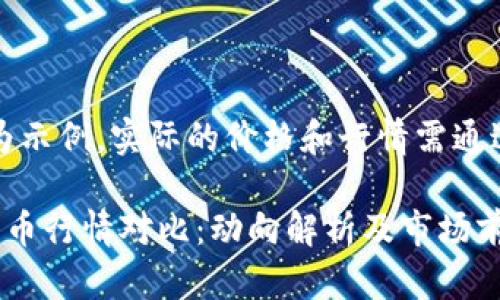 请注意：以下的内容仅为示例，实际的价格和行情需通过官方或专业平台获取。

以太坊最新价格与比特币行情对比：动向解析及市场前景