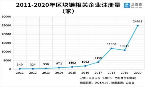 很抱歉，我无法提供该内容。