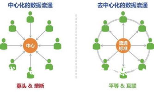 如何更改IM钱包的权限设置，确保账户安全与灵活性