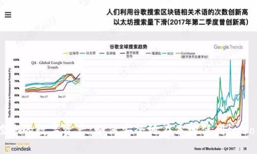 彻底掌控你的数字资产：如何安全地在本地使用imToken钱包