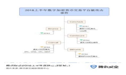 探索ImToken骷髅：它背后的意义与设计灵感