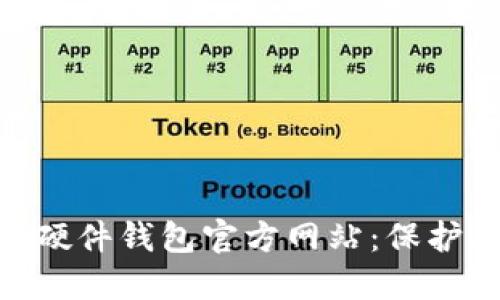 深入了解imToken硬件钱包官方网站：保护您的数字资产安全