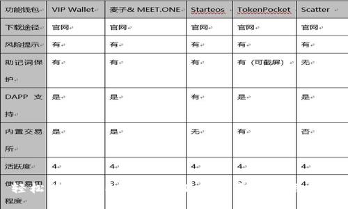 轻松获取CGPay钱包：下载指南与使用技巧
