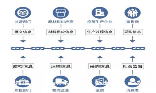 如何在imToken中提取资金至欧易交易所