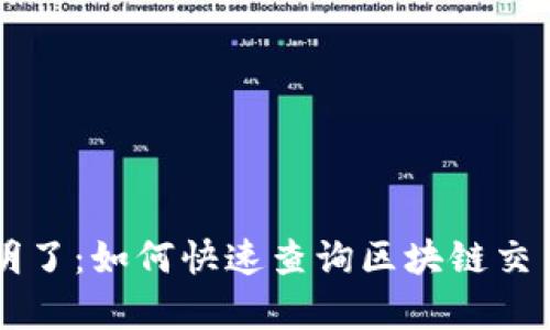简单明了：如何快速查询区块链交易记录