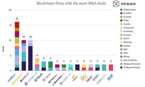 轻松进入imToken：一步一步教你如何畅享数字资产管理