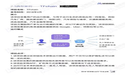 bianoti如何在imToken上轻松领取OKB：一步步教你操作