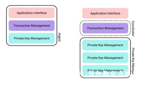 轻松实现 imToken 自动转账：详细教程与技巧分享