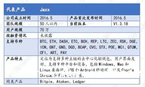 探索中国版imToken：便捷安全的数字资产管理之道