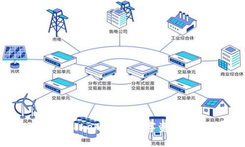 深度评测imToken：释放数字资产管理的潜力