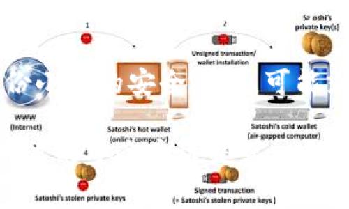 yinweiimToken官方快速回应用户钱包被盗事件，保障资产安全/yinwei

imToken, 钱包被盗, 数字资产, 安全策略, 用户保障/guanjianci

事件背景
不久前，有关imToken钱包用户资产被盗的消息在社交媒体上引起了广泛的关注。许多用户纷纷表示，他们在没有任何提前警告的情况下发现自己的数字资产消失了。这种情况无疑让许多用户感到恐慌，对imToken这个在数字货币领域占有一席之地的钱包产生了信任危机。

imToken的回应
面对突如其来的风波，imToken第一时间通过官方渠道做出了回应。官方表示，已知的被盗事件与用户的安全操作密切相关，主要是由于用户在使用第三方应用或披露私钥等不安全行为所致。imToken团队重申，作为一个数字资产钱包，保护用户资产是其首要任务，因此会持续安全策略，提高对潜在风险的响应能力。

安全性的重要性
在数字资产交易日益频繁的今天，钱包的安全性显得尤为重要。imToken官方明确指出，用户需要增强对自身资产安全的重视，切勿随意分享私钥和助记词，更不要轻信网络上所谓的“高收益投资平台”。安全意识的提升，不仅依赖于钱包开发者的技术，更依赖于每个用户的自我保护。

如何保障钱包安全
知晓了imToken的官方回应后，作为用户，我们该如何保护自己的数字资产呢？以下是一些实用的小贴士：
ul
    listrong定期更新软件：/strong确保使用最新版本的钱包应用，通常更新会包含安全补丁。/li
    listrong使用硬件钱包：/strong对于大额资产，建议使用硬件钱包，这种方法更能保障资产安全。/li
    listrong启用双重身份验证：/strong这是增加账户安全性的重要措施，能够有效防止未授权的访问。/li
    listrong保持警惕：/strong对于来路不明的链接和软件应保持高度警惕，以防止受骗。/li
/ul

社区反响与解决方案
在imToken向用户发出安全提示的同时，社区的反响也是值得关注的。有用户针对此事件发起了讨论，分享了各自的经验和意见。一些用户建议imToken可以增设对可疑交易的实时警报系统，及时提醒用户可能的风险。此外，更多的人开始主动探索如何更安全地使用数字钱包，学习相关的安全知识。

imToken也在考虑用户的反馈，计划推出一系列新的安全功能。这当中既包括对异常交易的监测机制，也有用户教育和培训，让更多的人了解数字资产安全的重要性。官方还承诺，将加强与各大安全团队的合作，共同打击黑客攻击和欺诈行为。

总结与展望
尽管此次事件对imToken造成了一定的影响，但从事态的发展来看，其官方的应对措施还是值得肯定的。虽然用户的资产被盗让人心痛，但这也提醒我们，在这个数字资产交易的时代，安全意识是每个用户的责任。

未来，我们希望imToken能继续致力于提升自身的安全性，简化用户操作，同时也希望每一个用户都能提高警惕，加强对数字资产的保护。毕竟，一份小小的安全意识，可能就能拯救你的整个数字资产，让我们共同努力，维护这个数字世界的安全与纯粹。

面对不断变化的市场和技术，我们常常需要与时俱进，不仅要学会使用新的工具，还要懂得如何保护自己的资产。无论是imToken还是其他钱包，用户的安全永远是第一位的。通过不断学习和实践，相信每位用户都能在数字资产的海洋中，稳健前行。