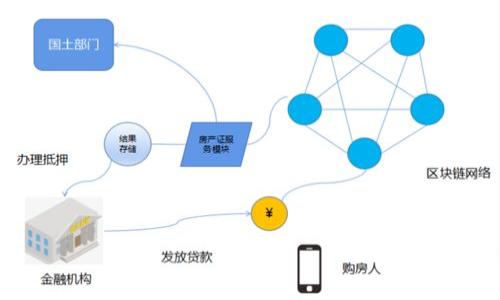 

im钱包无法提币到交易所的原因与解决方案